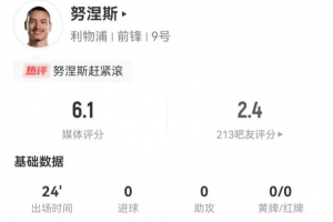 努涅斯本场替补1射门1失良机，4对抗1成功 获评6.1分全队最低