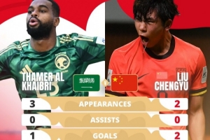 亚足联官推晒国青vs沙特U20海报：国青前锋刘诚宇出镜