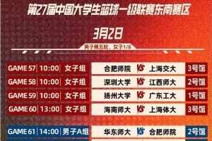 CUBAL明日赛程：上海交大vs中国矿大 深圳大学vs华侨大学