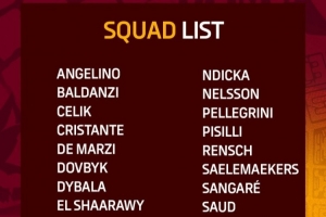 罗马欧联vs毕巴名单：迪巴拉、佩莱格里尼、胡梅尔斯在列