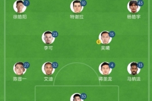 记者谈申花亚冠1/8决赛次回合首发：仍是4321，米内罗单箭头突前