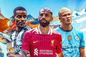 英超MVP已无悬念？萨拉赫独造44球，第2伊萨克&第3哈兰德合计47球