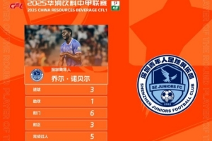 上演帽子戏法，深圳青年人外援诺贝尔当选中甲第12轮最佳球员