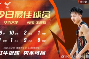 19分10板率队双加时逆转！华侨大学张高铭当选今日CUBAL最佳球员