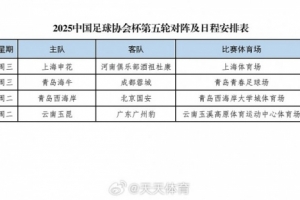 足协杯第五轮赛程：22日晚19时西海岸vs国安 20时玉昆vs广州豹