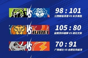 NBL常规赛：盐南苏科雄狮战胜湖北文旅 广西威壮不敌合肥狂风峻茂
