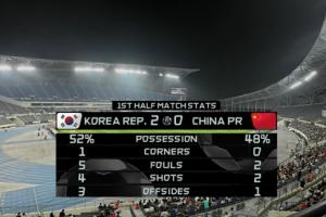 媒体人评国足中场：国足的中场强度亚洲三流，堆后腰只能保住下限