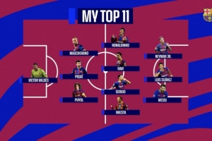 亚马尔评巴萨队史最佳阵：梅西、内马尔、苏牙、小罗、哈维在列