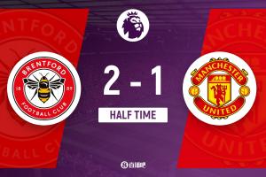 半场-曼联暂1-2布伦特福德 舍什科处子球 曼联后防两度被打穿丢球