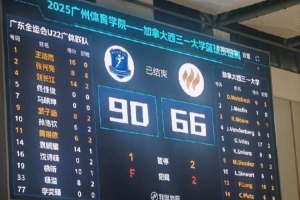 热身赛：广东全运U22男篮轻取加拿大西三一大学校队 王浩然16分