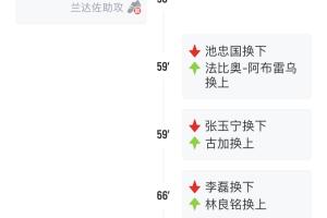 失策了！国安轮换大半支球队0-3负麦克阿瑟，下轮联赛16天后才踢