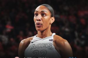 同年DPOY+MVP+FMVP？阿贾致命绝杀+32分14板 王牌勇夺冠军点