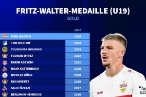 历届德国U19年度最佳新秀：维尔茨、哈弗茨、吕迪格、穆科科在列