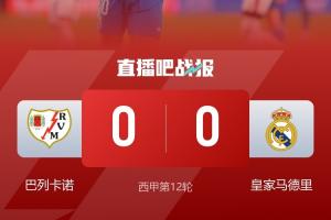 一视同仁！巴列卡诺主场0-0皇马、1-1巴萨