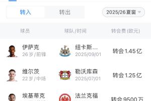 原以为大结局！利物浦花4.8亿+造标王，欧冠第13英超第12一落千丈