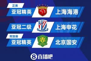 2026中超亚冠资格：海港亚冠精英 国安亚冠精英附加赛，申花亚冠2