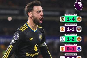 【状态回暖 】英超官方：曼联在过去9场英超比赛中仅输了1场