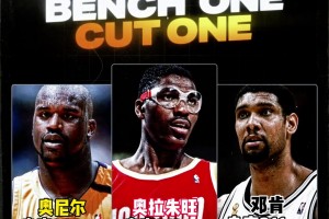 首发、替补、裁掉你会怎么选呢？这三位历史级别的内线