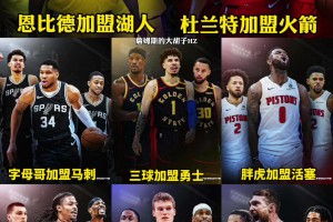 难道这是Shams说的即将发生的大交易？除了杜兰特还有哪个会发生~