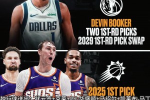 这交易谁敢啊？美媒猜想独行侠送弗拉格和克莱等人换布克加三首轮