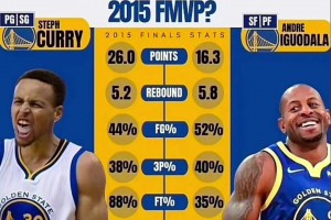 穿衣显瘦，脱衣有肉！特雷杨这肌肉打败百分之90的吧友吧