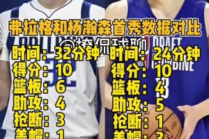 弗拉格和杨瀚森首秀数据对比！看起来不输状元啊