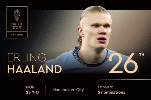 2025年金球奖排名第26位！ 埃尔林-哈兰德