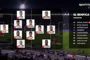 【集锦】葡超-穆帅率队10轮不败 本菲卡3-0十人吉马良斯距榜首1分