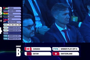 世界杯抽签B组：东道主加拿大、世欧预附加赛A、瑞士、卡塔尔！